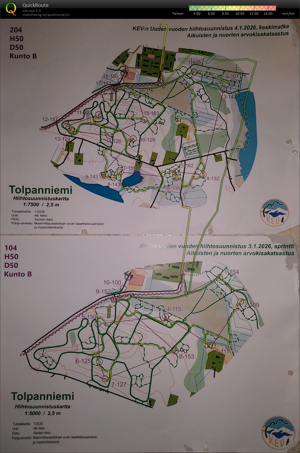 Kuusamo Nyårsskidkorientering (04/01/2026)