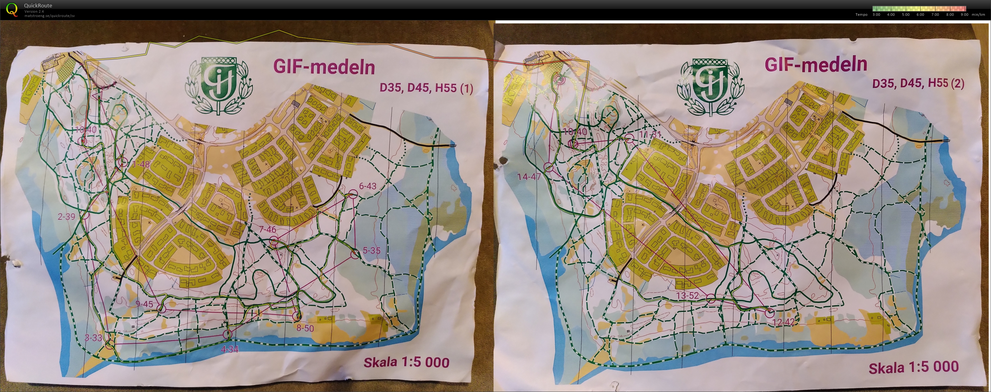 GIF-medeln (21/02/2026)