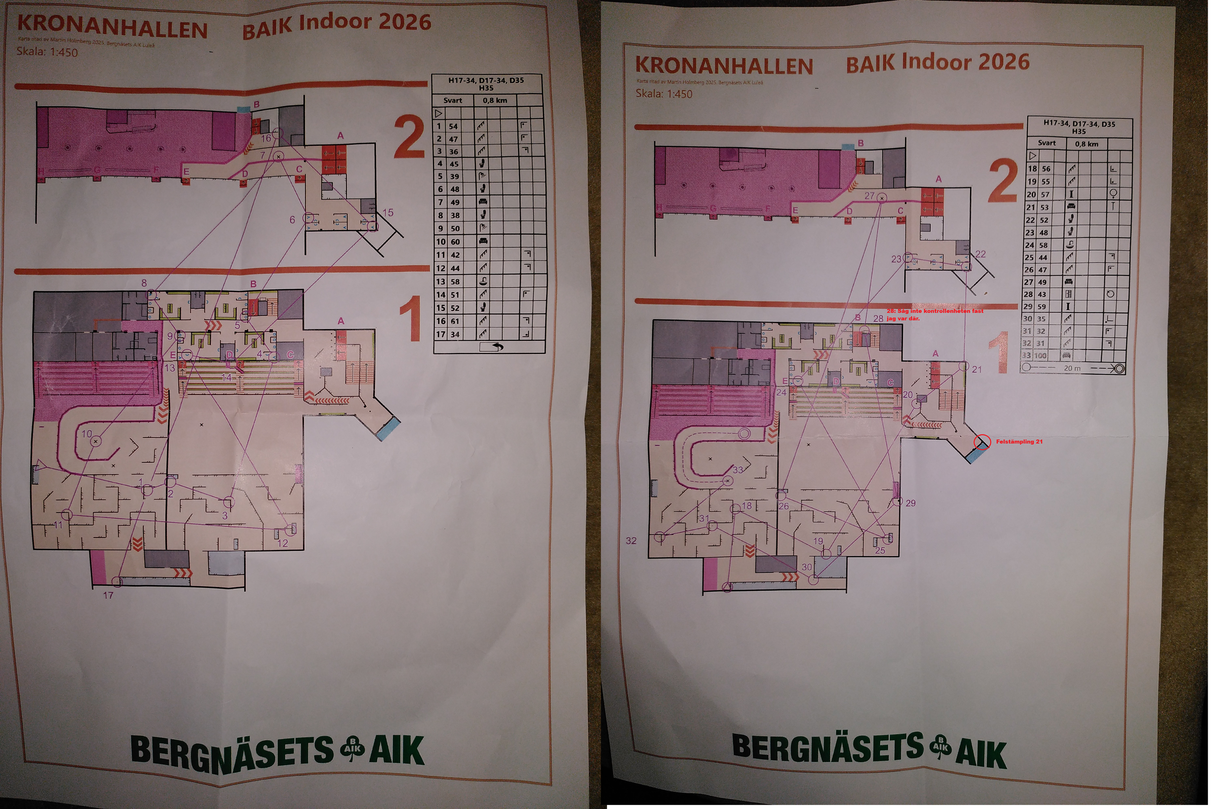 BAIK Indoor (21/02/2026)