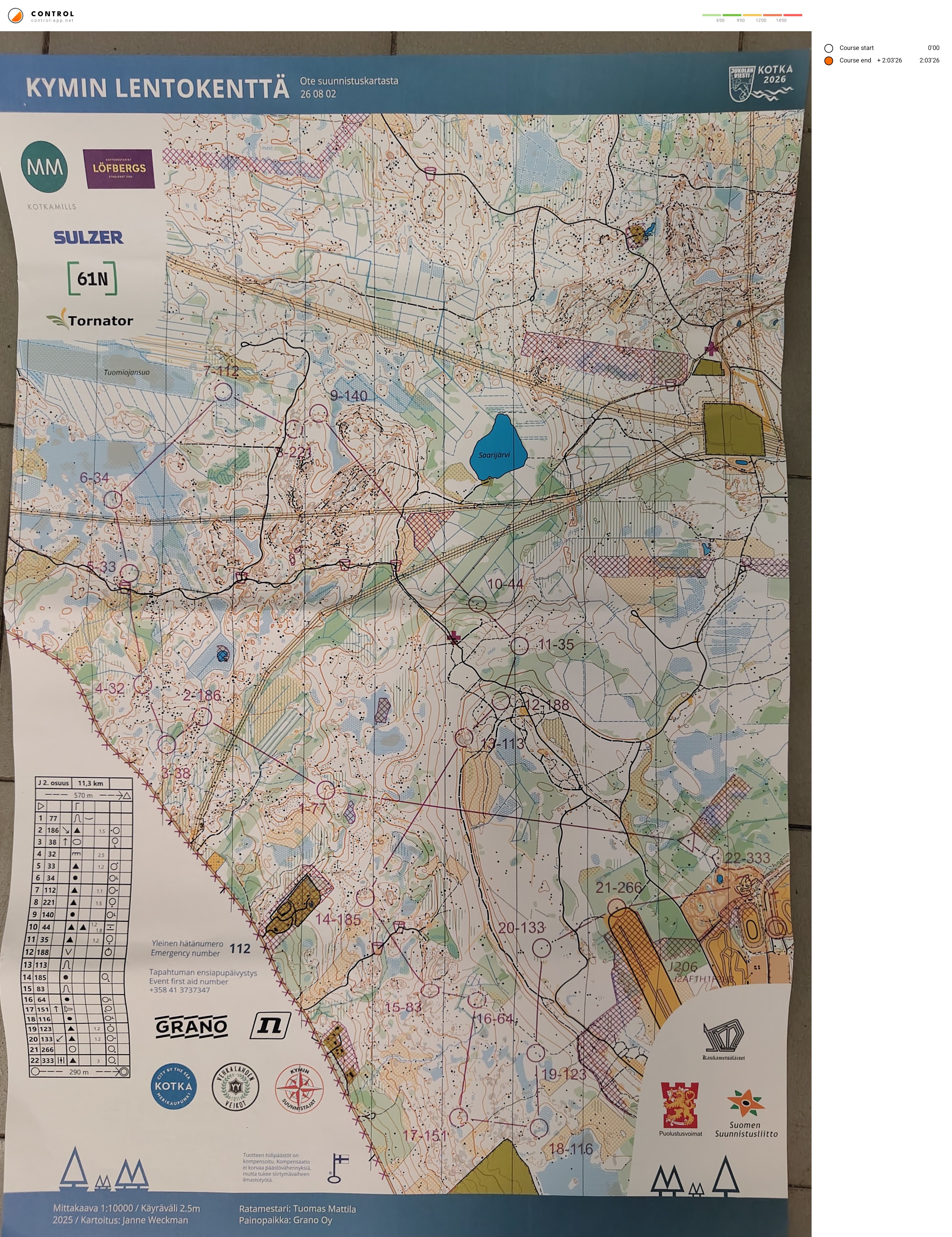 Jukola (14/06/2026)
