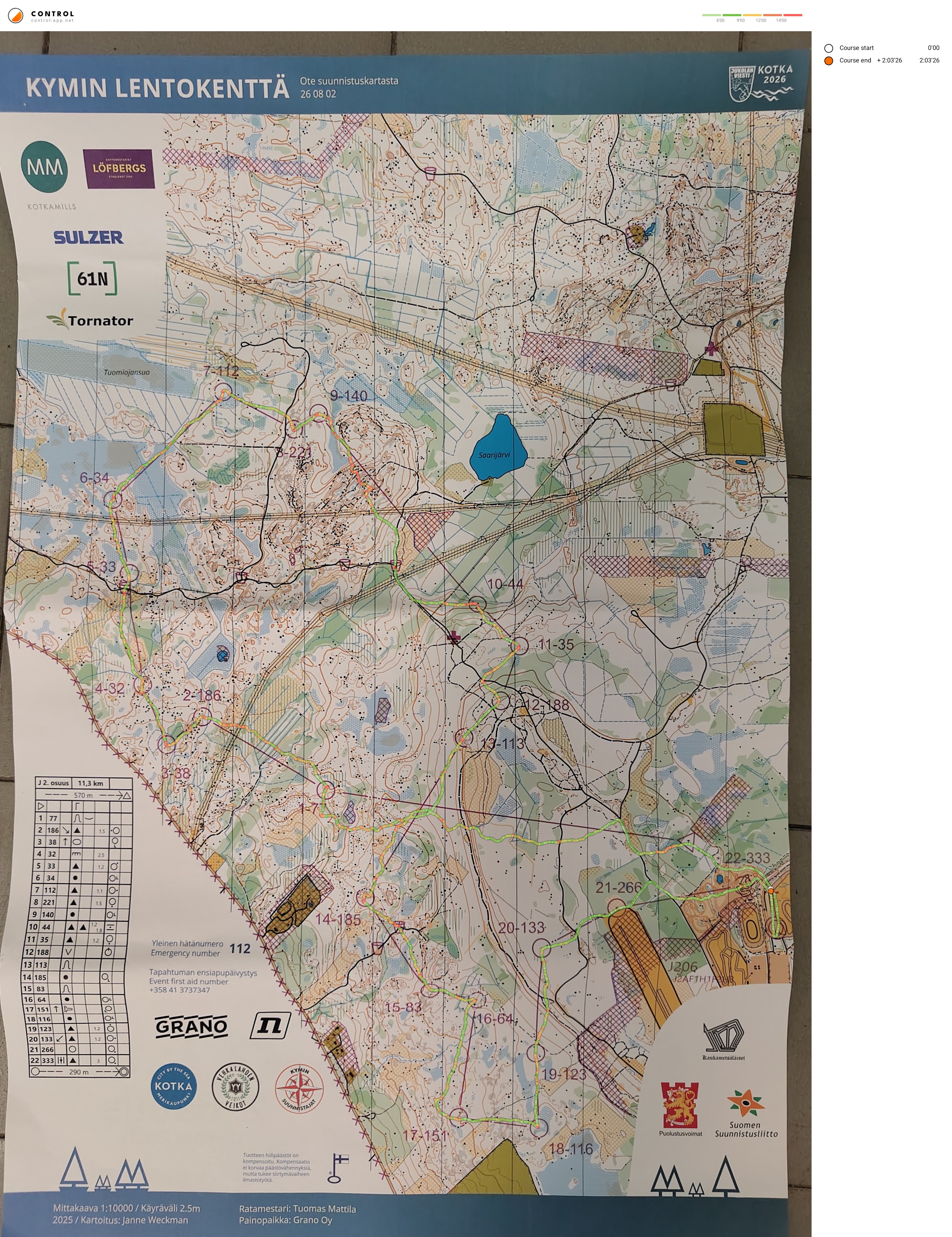 Jukola (14/06/2026)