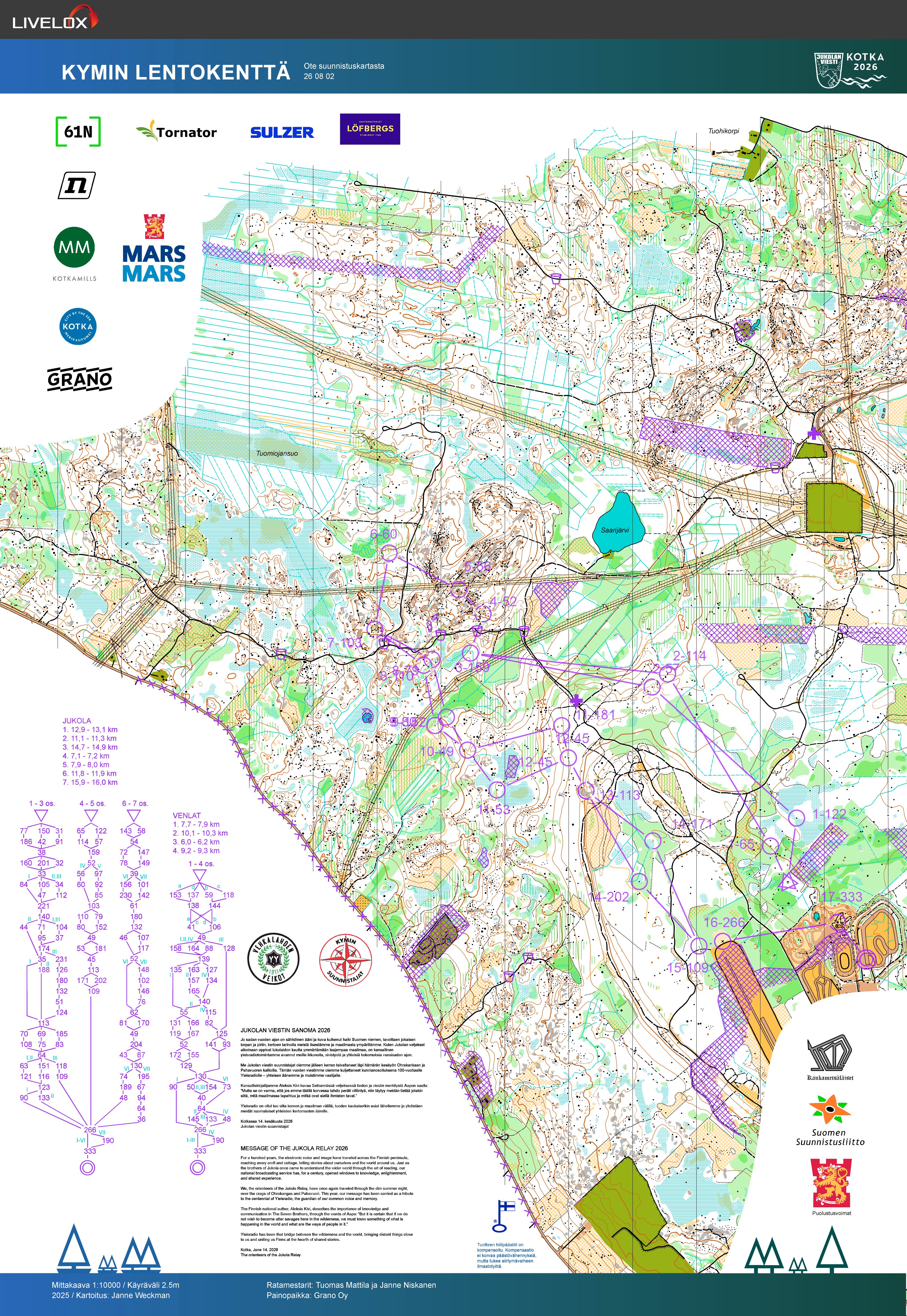 Jukola relay (14/06/2026)