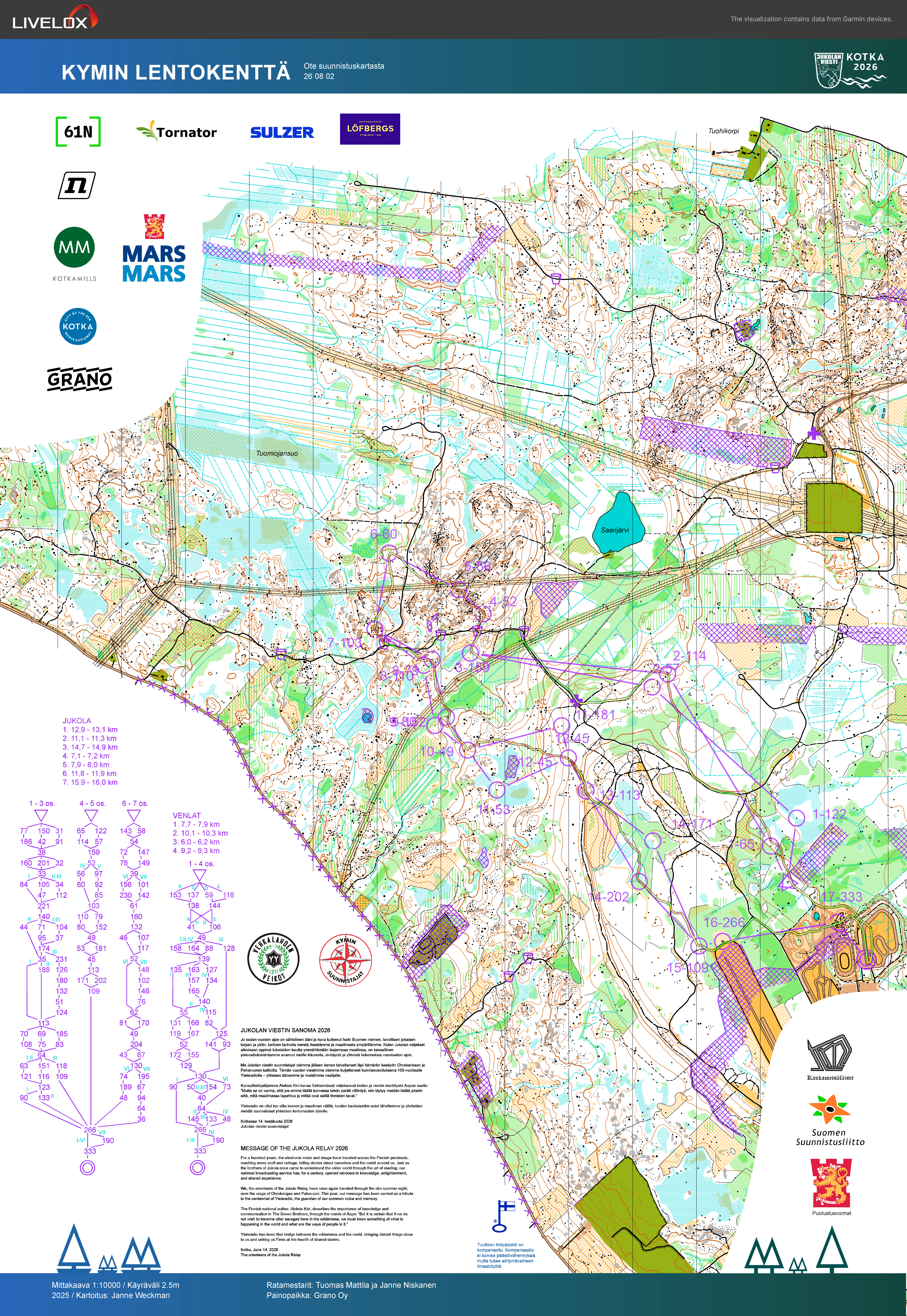 Jukola relay (14/06/2026)