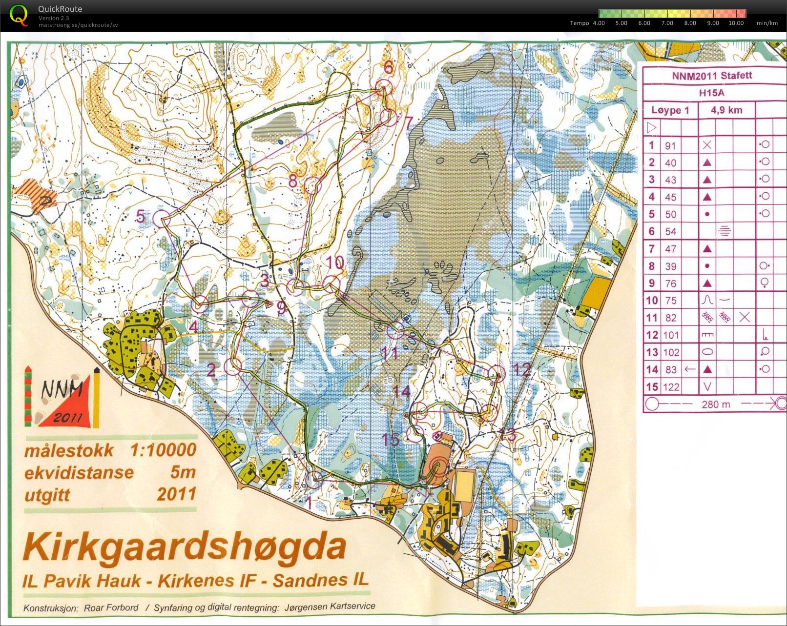 NNM Stafett (14-08-2011)