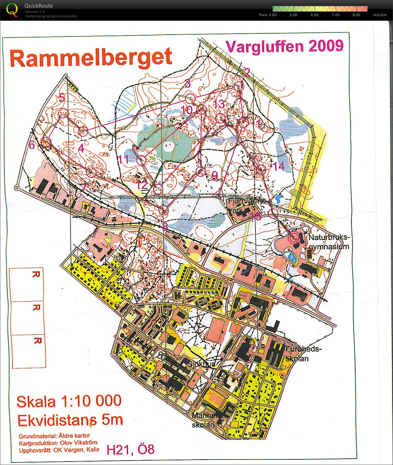 Vargluffen (02.08.2009)