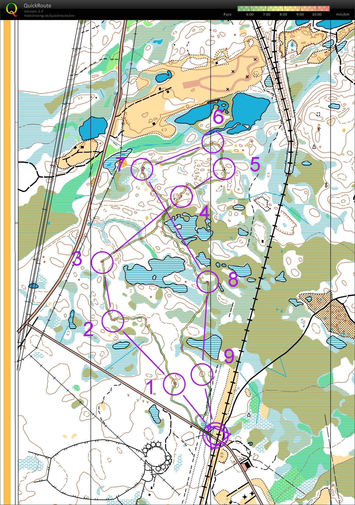 Kalixfors träning Skogssprint (13/08/2015)