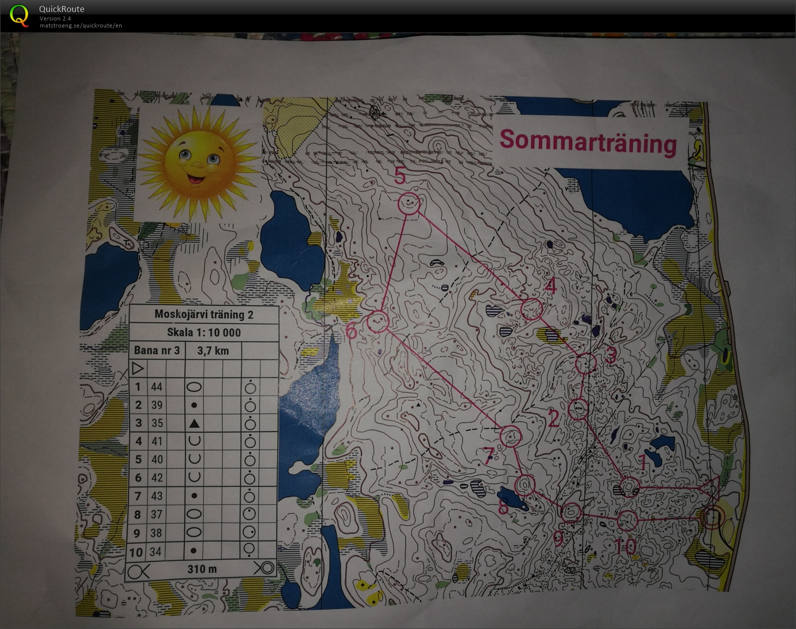 Sommarträning i Moskojärvi (2020-07-07)