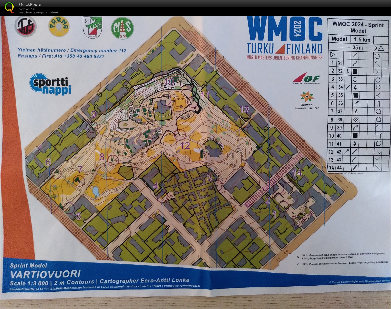 Model Event Sprint WMOC (2024-08-02)