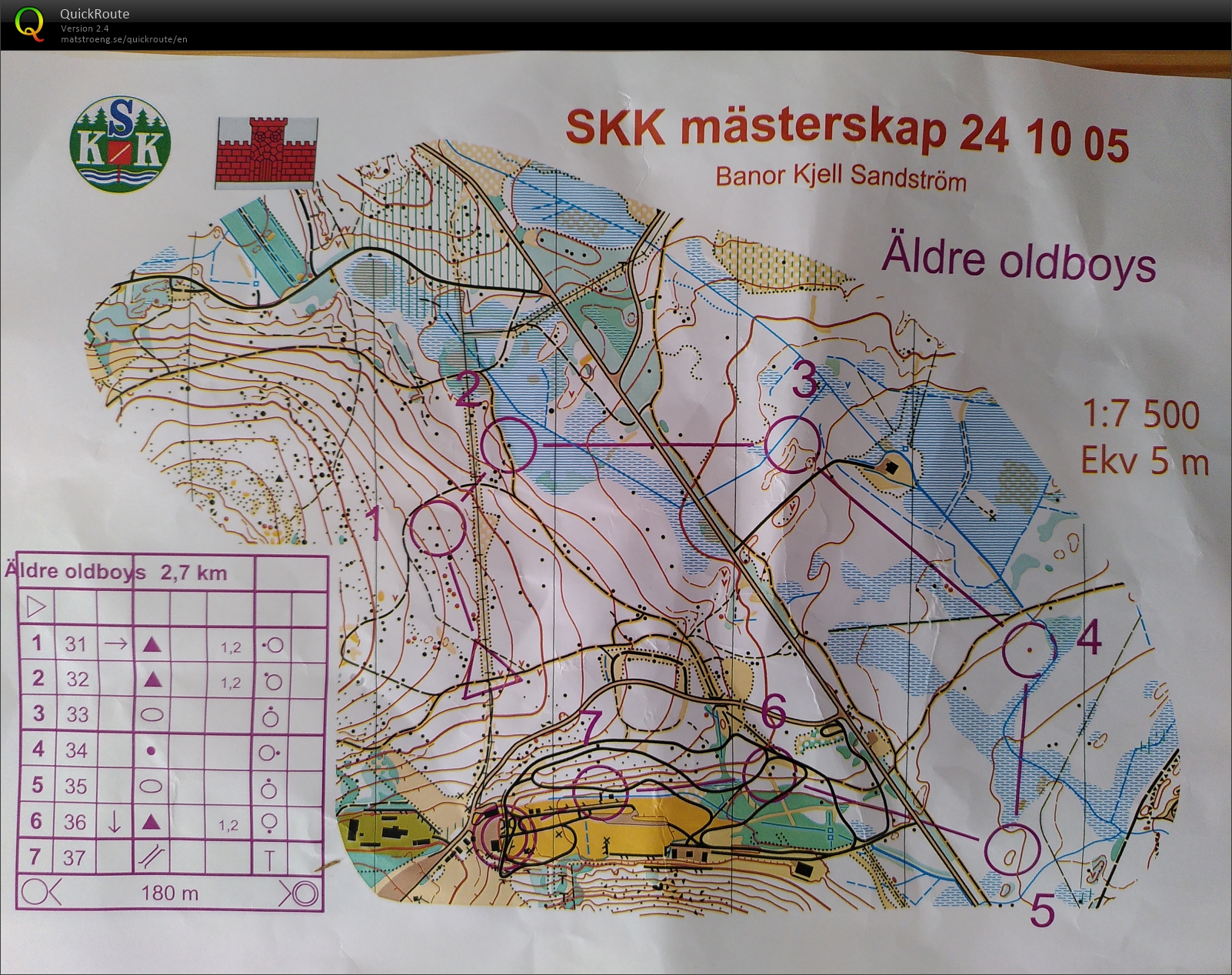 Skogskarlsmästerskap för Norra Botten (05/10/2024)