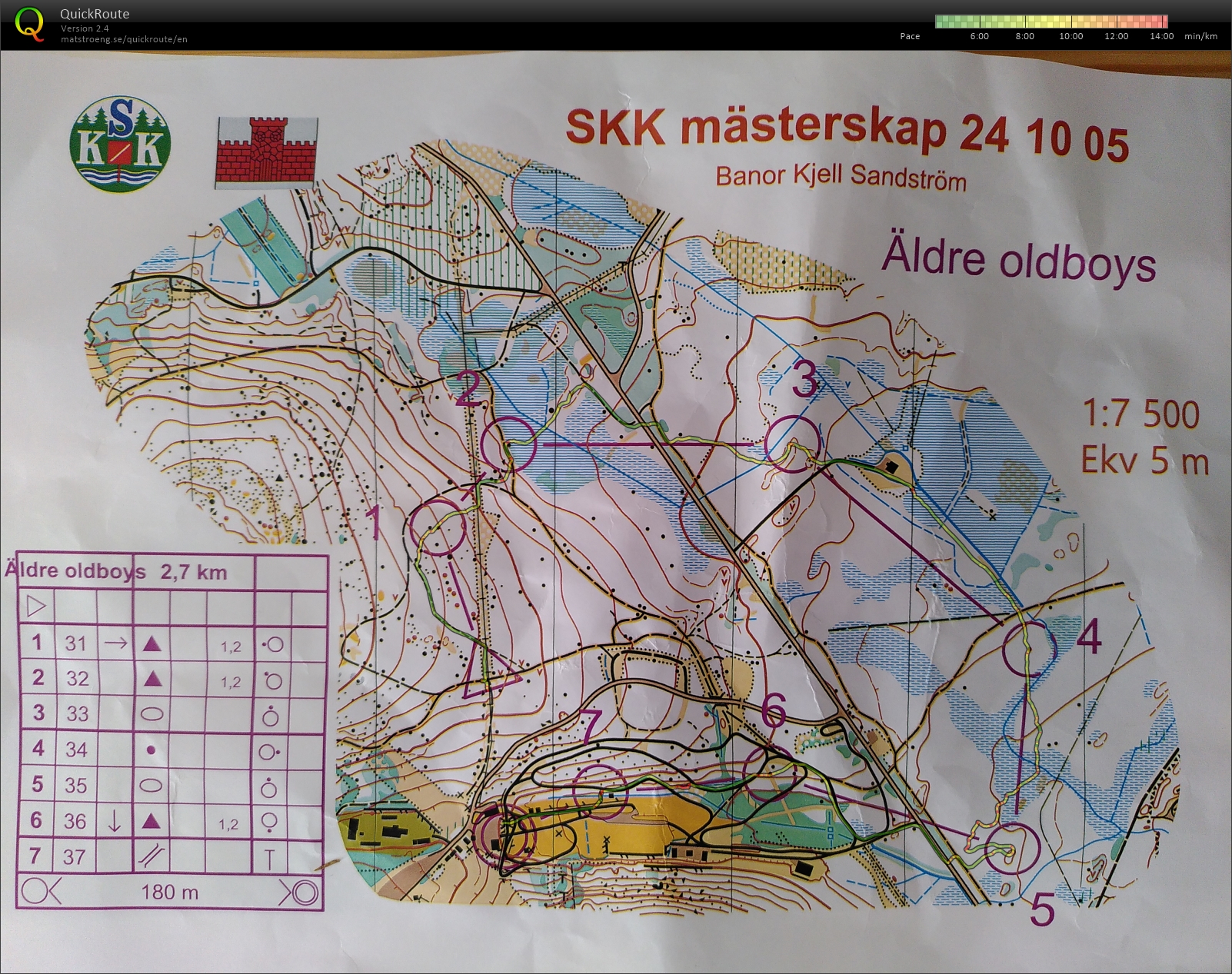 Skogskarlsmästerskap för Norra Botten (05-10-2024)