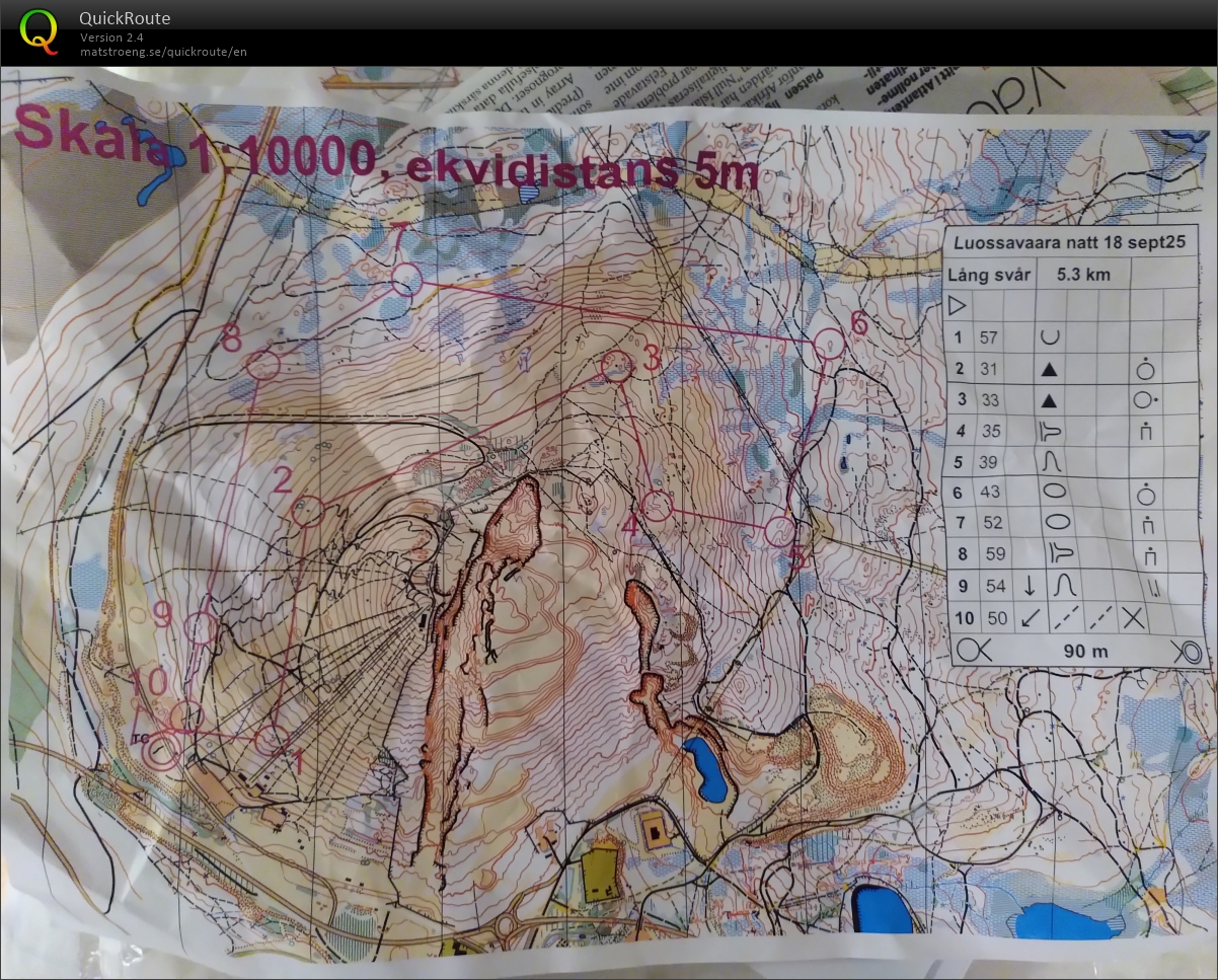 Natt Luossa (18/09/2025)