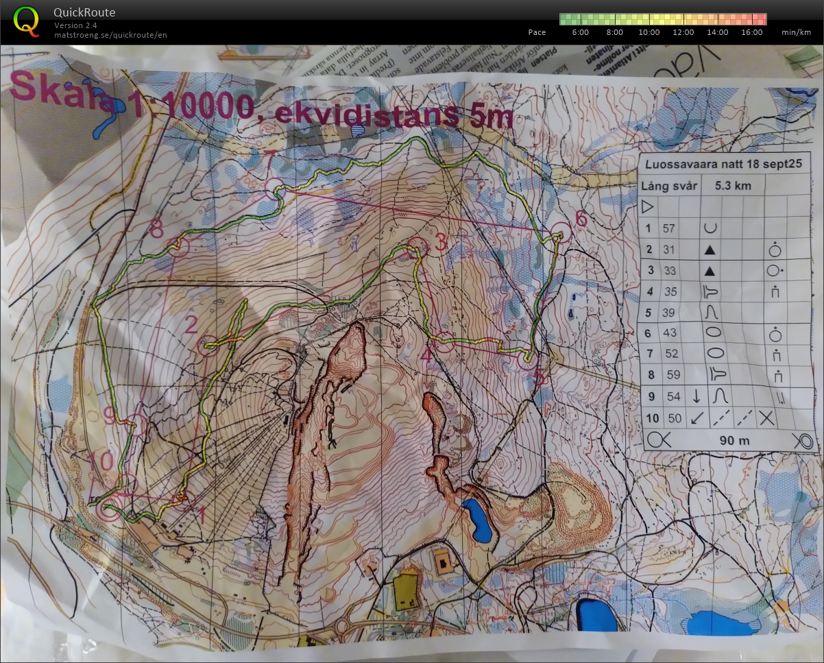 Natt Luossa (18/09/2025)