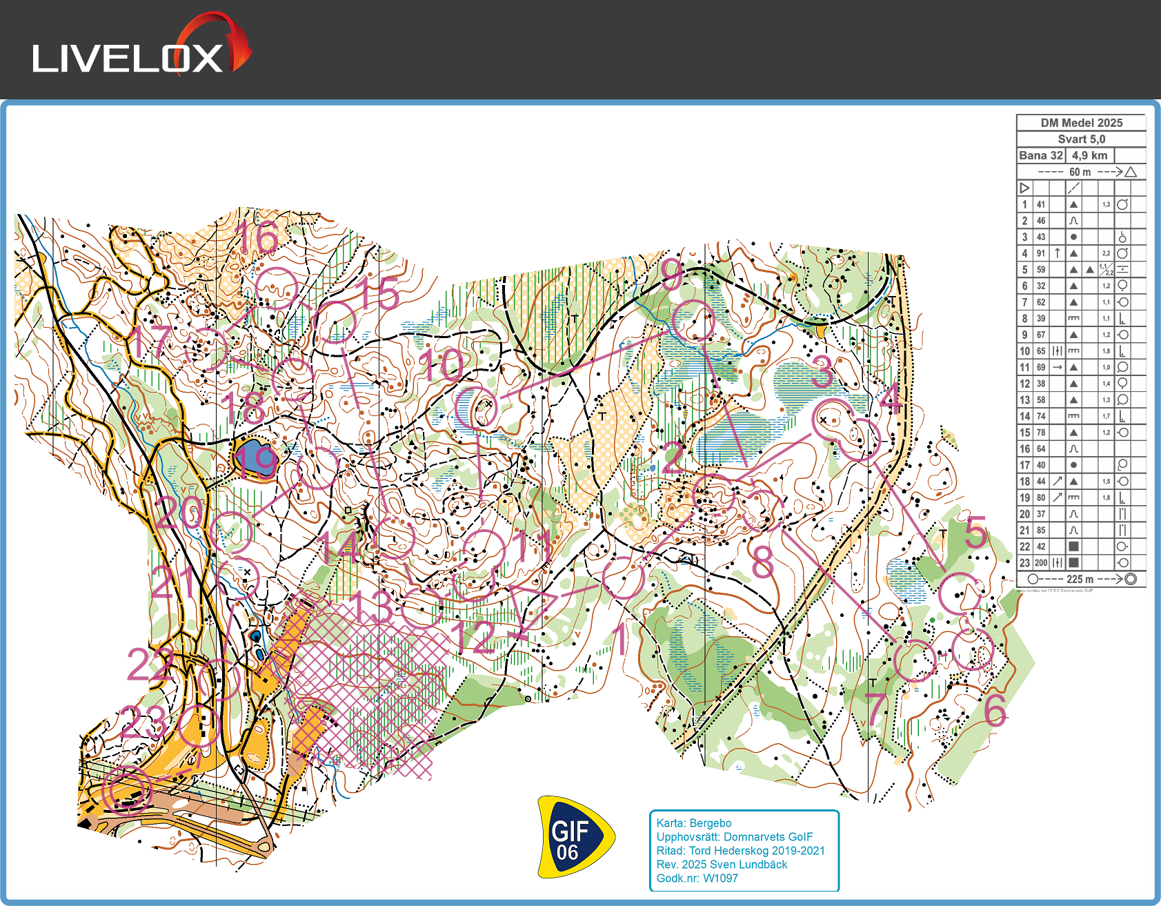 DM Dalarna Dag 1 Svart 5,0 (06/09/2025)