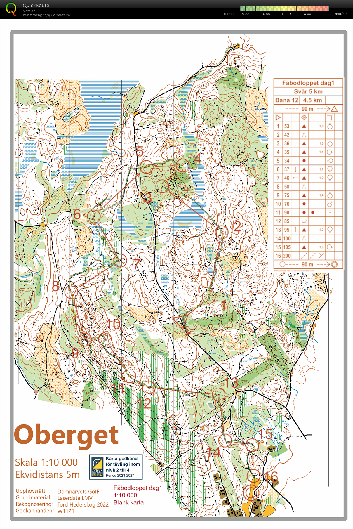 Fäbodloppet dag 1, Svart 5,0 (18/05/2024)