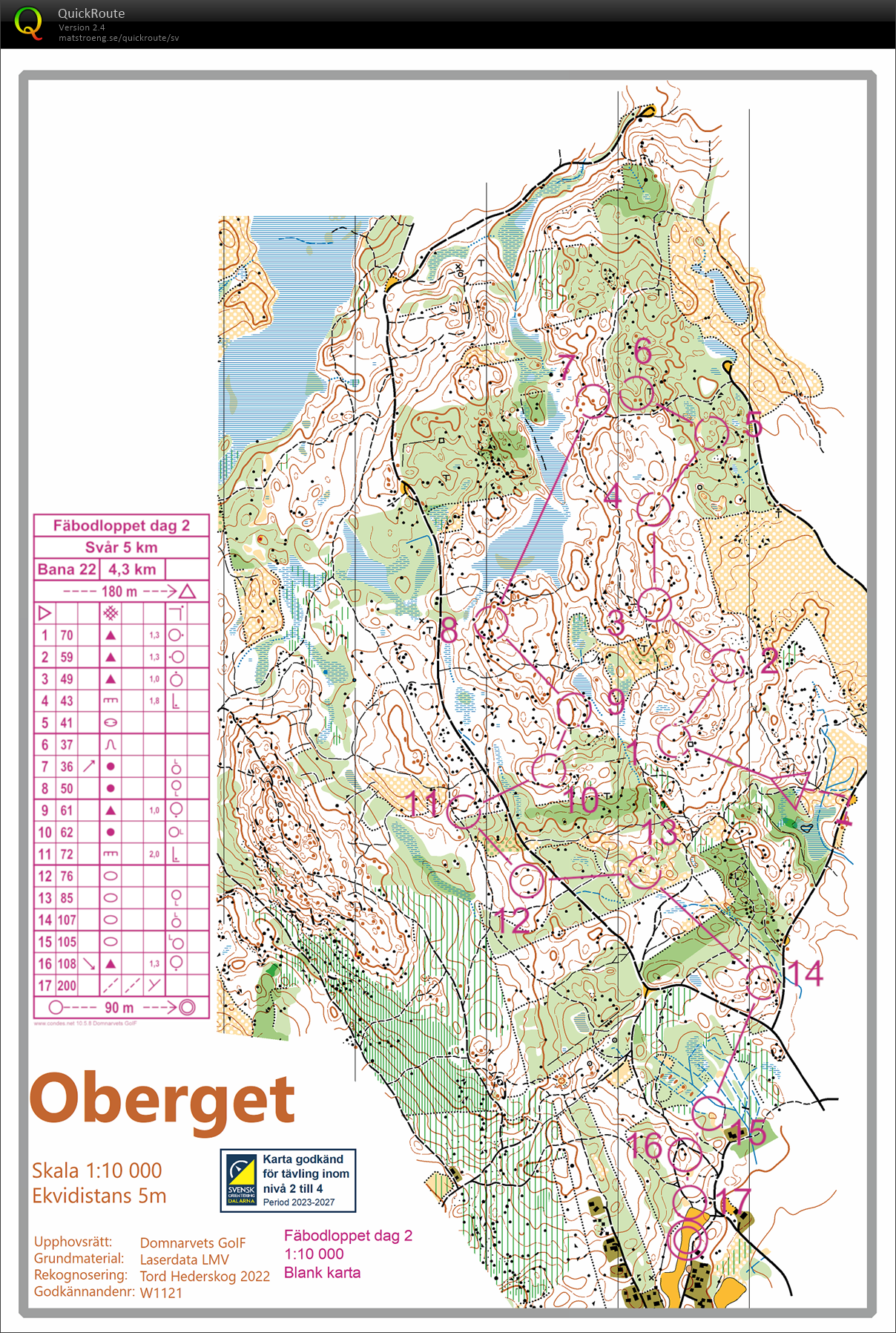 Fäbodloppet dag 2, Svart 5,0 (19-05-2024)