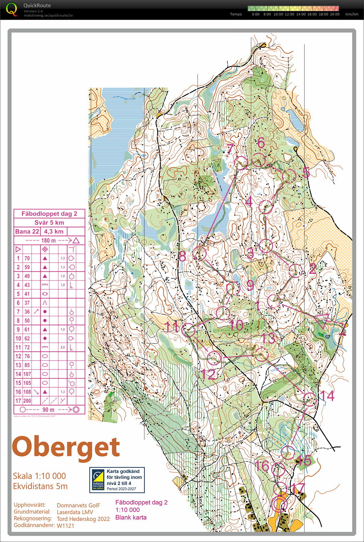 Fäbodloppet dag 2, Svart 5,0 (19-05-2024)