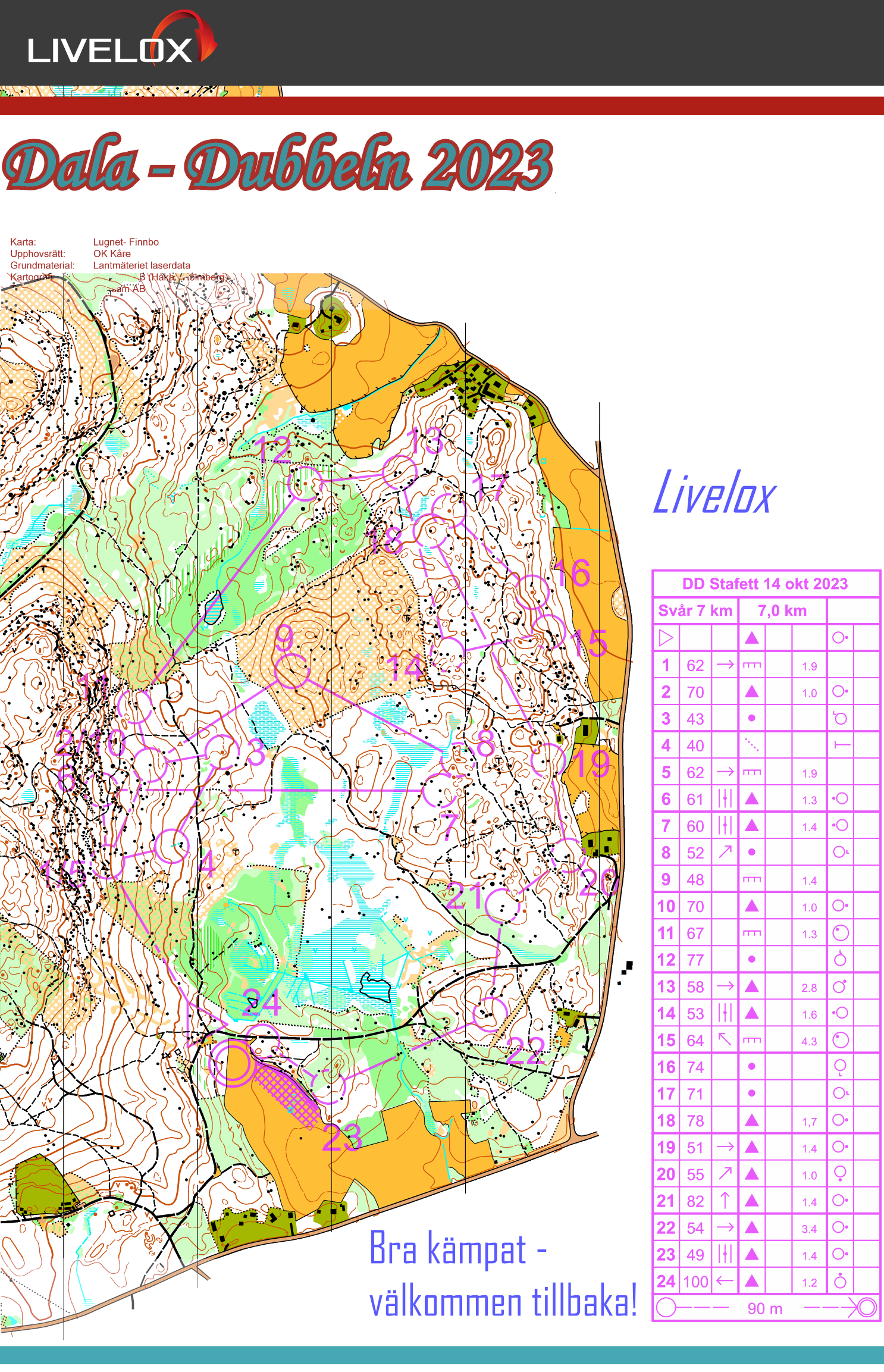 Daladubbeln dag 1 Svår 7 km (2023-10-14)