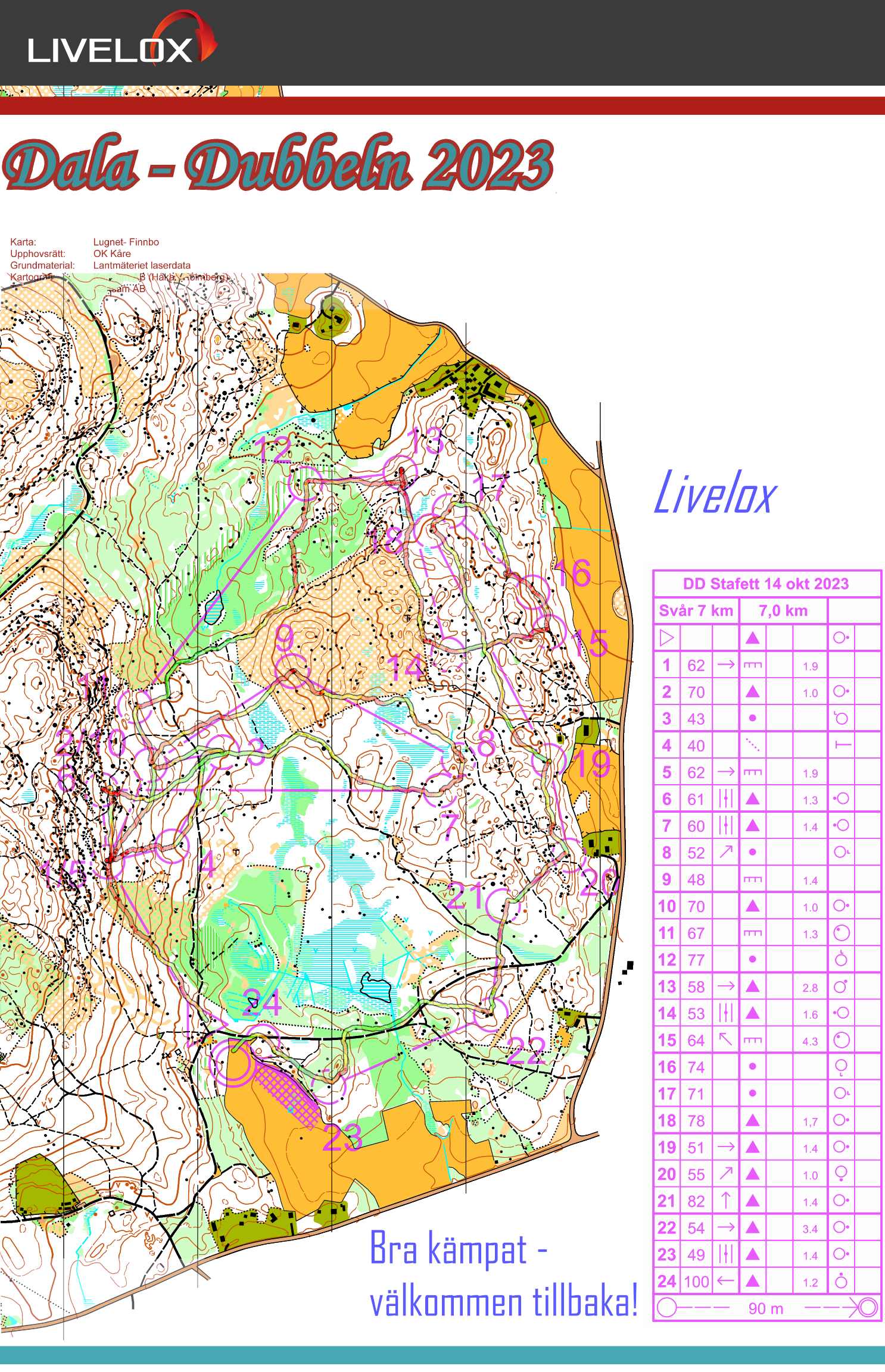 Daladubbeln dag 1 Svår 7 km (2023-10-14)