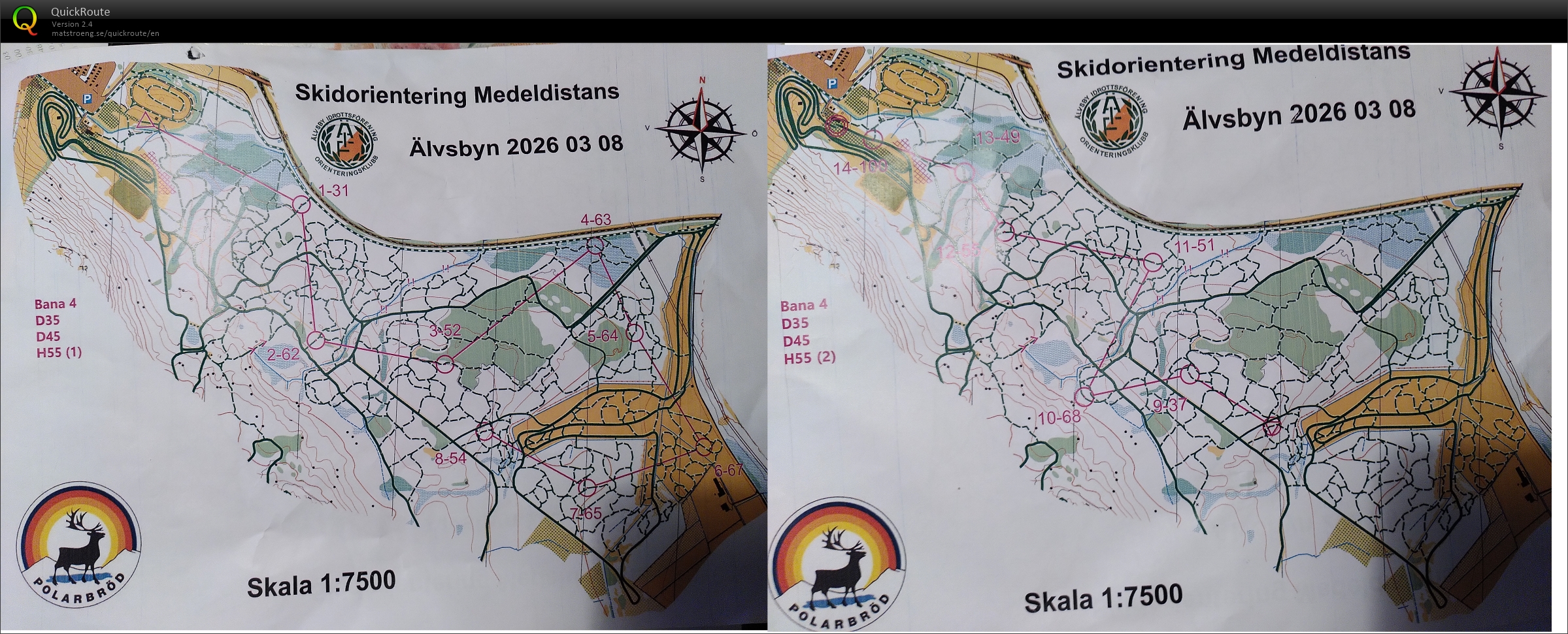 Medel Älvsbyn (08/03/2026)