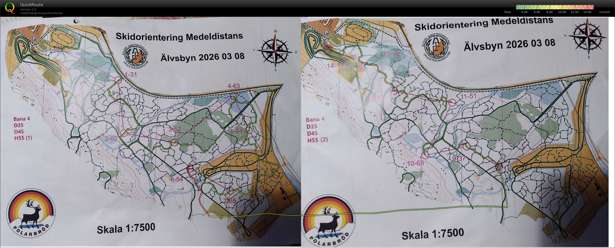 Medel Älvsbyn (08/03/2026)