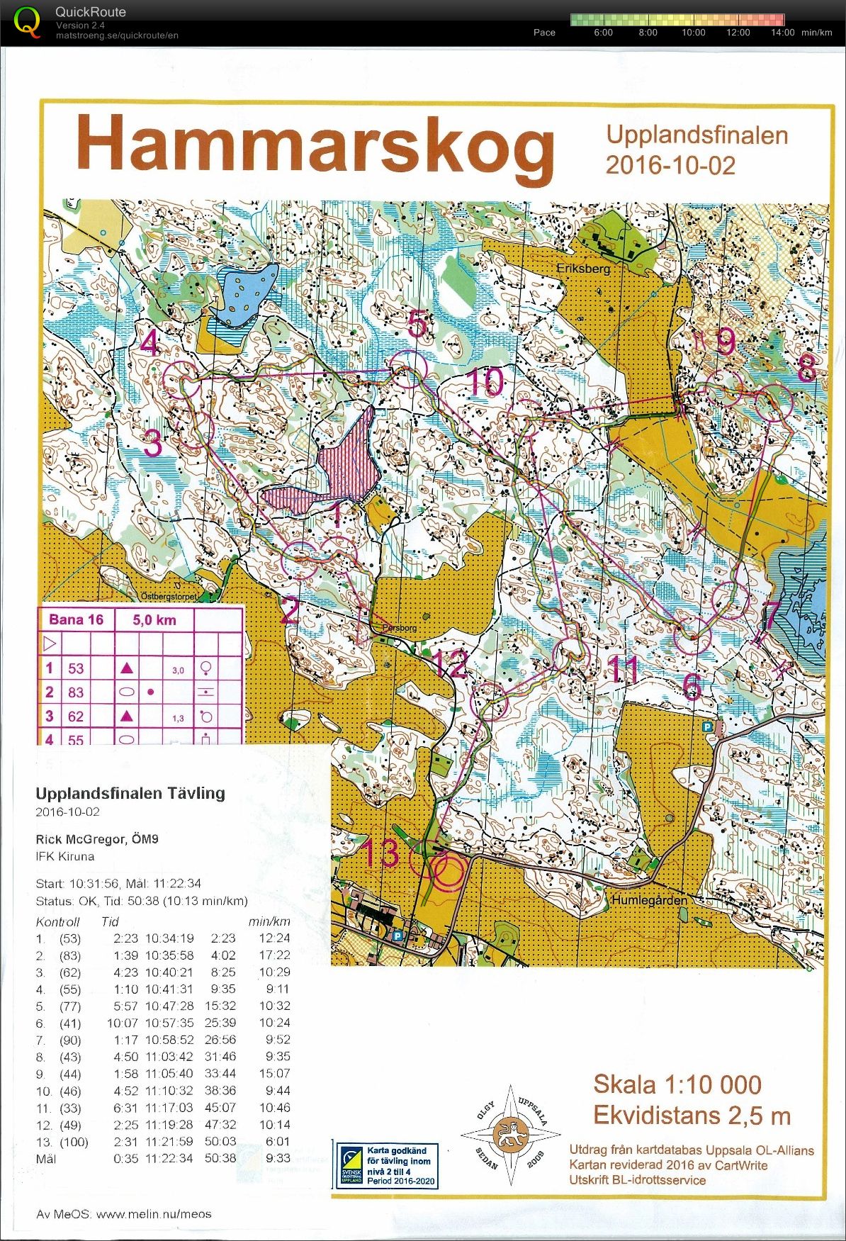 Upplandsfinalen (02/10/2016)