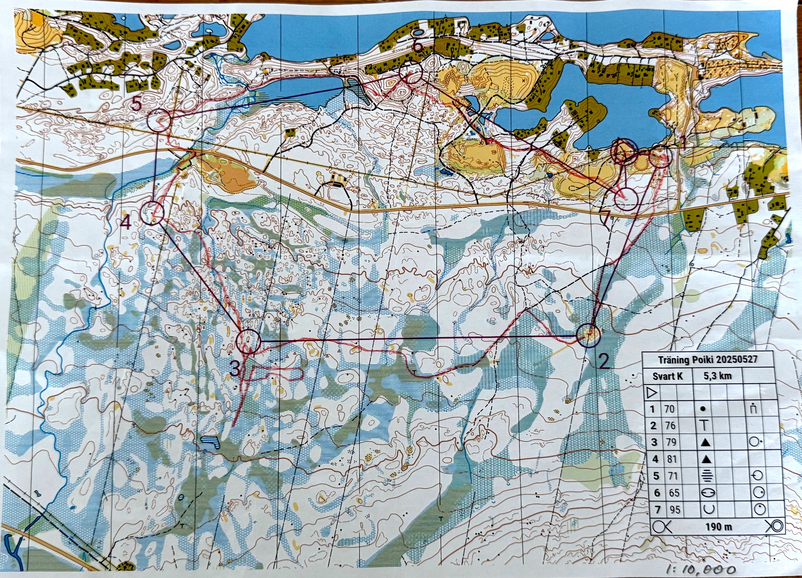 IFK Kiruna training event (27/05/2025)