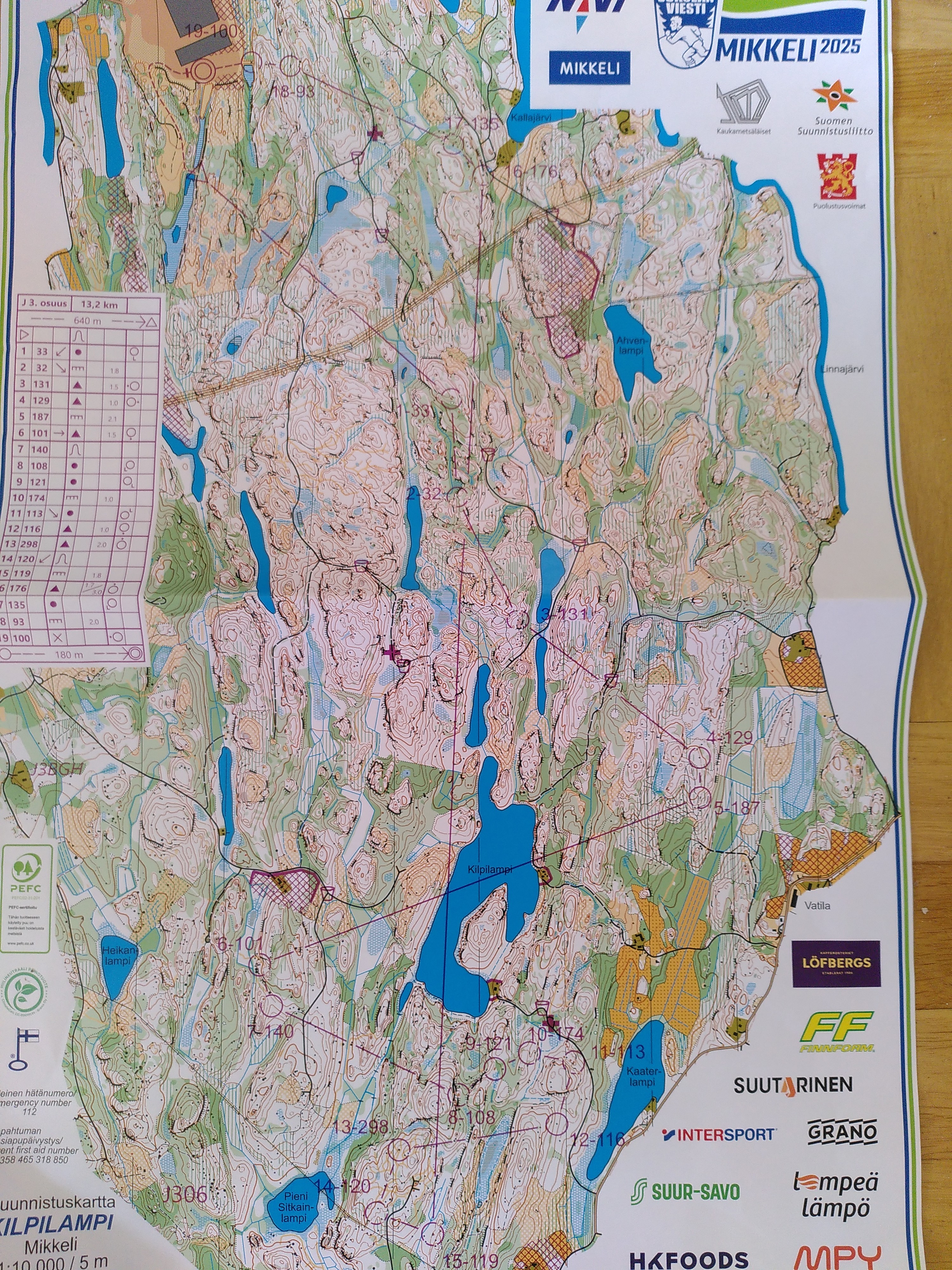 Jukola 2025 sträcka 3 (15/06/2025)