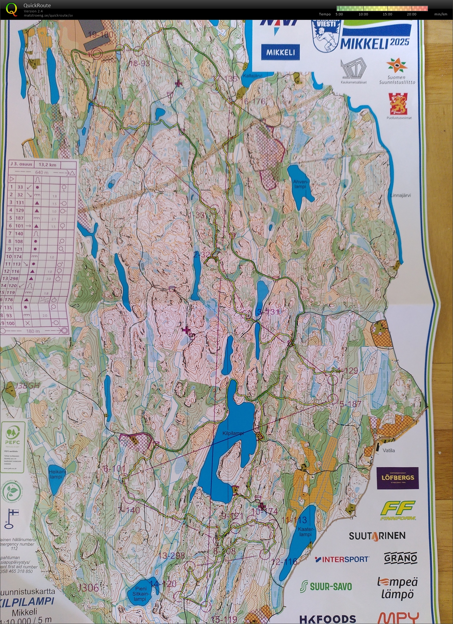 Jukola 2025 sträcka 3 (15/06/2025)