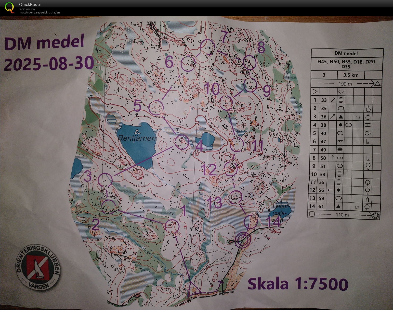 Medel-DM (30/08/2025)